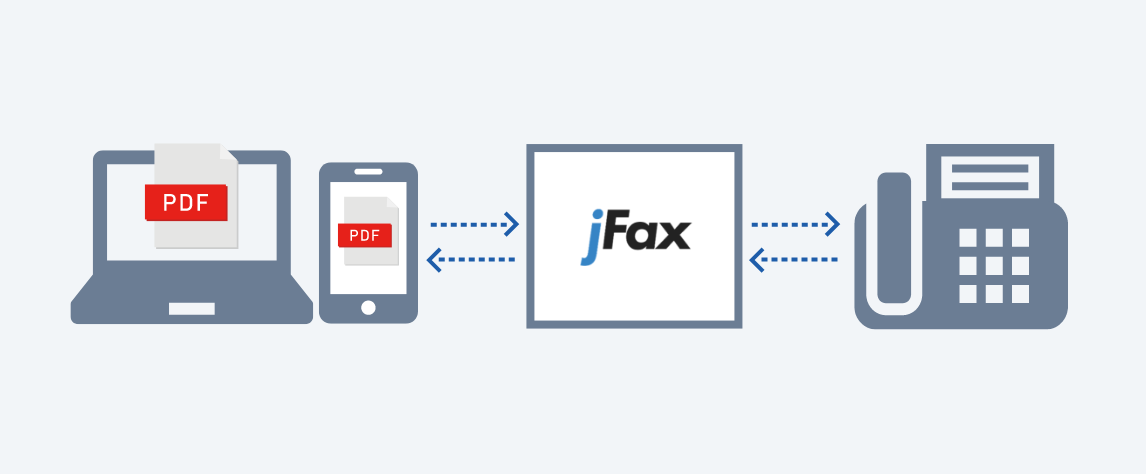 いつでもどこでもEメールでFAXが送受信できる