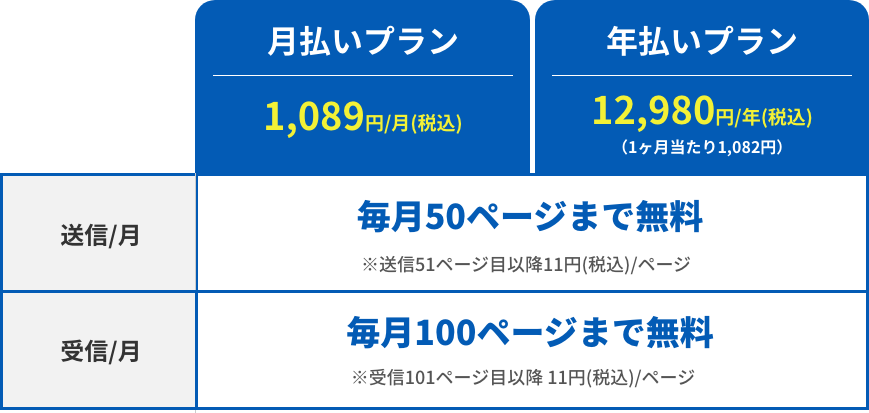 料金プラン