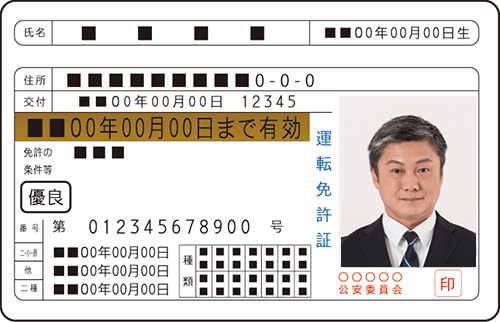 drivers-license-omote